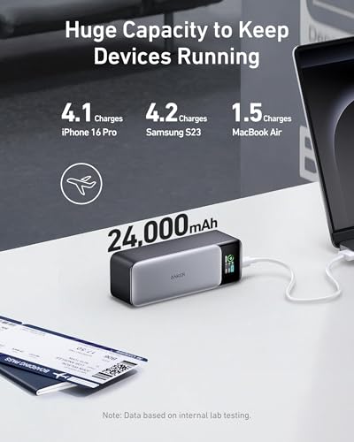 Anker 737 Power Bank, 140W 24,000mAh 3-Port Laptop Charger, Smart Display