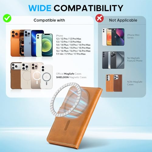 SHIELDON Genuine Leather for Magsafe Wallet, Retro Light Brown | Strong Magnetic, Card Holder, Rfid Blocking, 6 Card Slots, ID Window, for iPhone 17/16/15/14/13/12 Series & Magnet Case - color: Light Brown - Retro