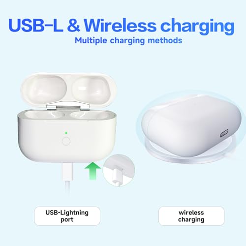 Replacement for AirPods Pro 1 & 2 Charging Case,USB-L,Bluetooth Pairing