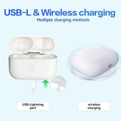 Replacement for AirPods Pro 1 & 2 Charging Case,USB-L,Bluetooth Pairing