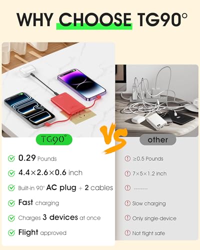 TG90° 5000mah Ultra Slim Power Bank Built-in AC Plug & 2 Cables,Red - color: Red