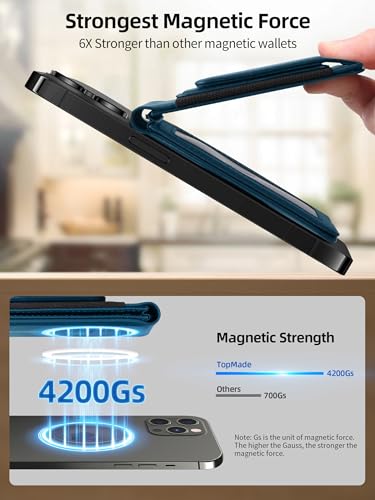for MagSafe Wallet Tracker with Money Clip, Works with Apple Find My - color: Dark Blue Find My