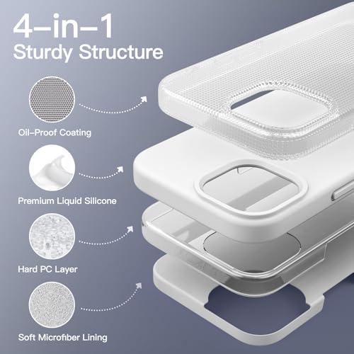 JETech Silicone Case for iPhone 15 Pro Max, White | Silky Soft Touch, Shockproof Protection, Scratch Resistant, Microfiber Lining - color: White, size: iPhone 15 Pro Max