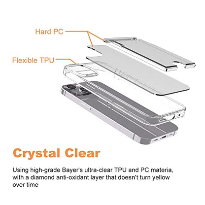 for iPhone 14, iPhone 13 Clear Wallet Case, Anti-Yellowing Slim Fit Thin TPU Bumper + PC Back Case with 2 Cards Holder - color: Clear, size: iPhone 14 / 13
