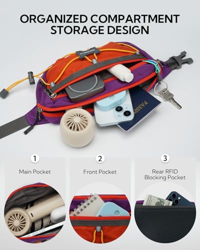 WATERFLY Small Fanny Pack RFID Blocking Travel Hiking Crossbody Waist Bag | Anti-theft design, Water resistant, Lockable zipper, Hidden rear pocket, Lightweight hip belt bag, EDC Running, Cycling, Gym - color: Purple-Red