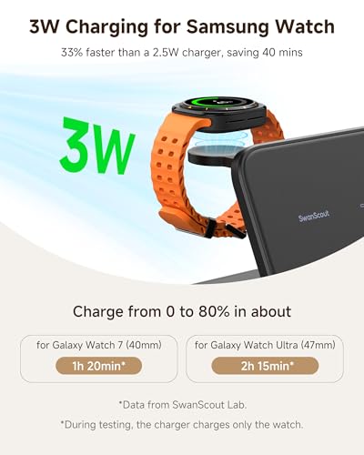 Charger Stand for Samsung Z Fold 8 Ultra/7/6 (Not for Fold 8/Watch9/Ultra2)