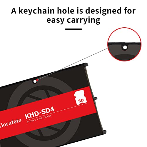 4 Slots Slim Credit Card Size SD SDXC SDHC Card Case Holder - color: For 4 SD
