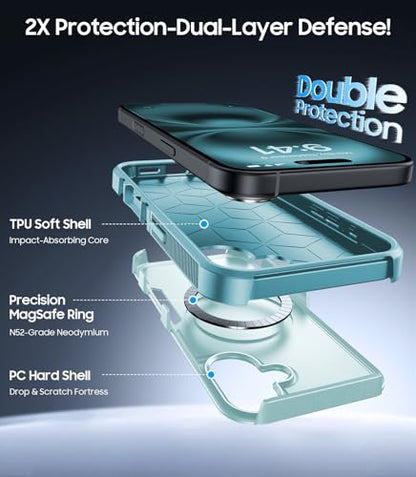 Magnetic for iPhone 17 Case Dual-Layer Shockproof Mintgreen | Military-Grade Heavy Duty Protection, Fit for Magsafe, Matte Finish Scratch Resistant Anti-Fingerprint, Anti-Slip Phone Cover - color: Mintgreen