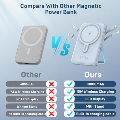 Wireless Portable Charger 10000mAh,Magnetic Power Bank with Built-in Cables LED Display,22.5W PD Fast Charging for Magsafe Battery Pack Compatible with iPhone16/15/14/13/12/Pro/Pro Max(Blue) - color: Blue