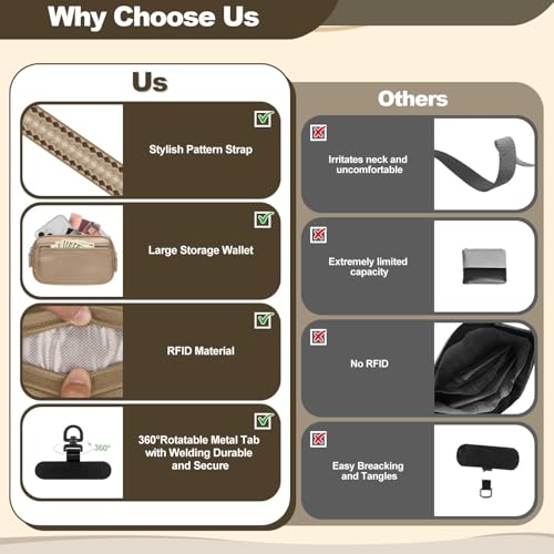 YFWE Clip and Go Phone Strap with Crossbody Wallet, Adjustable Phone Lanyard with Detachable RFID Wristlet Wallet, Anti-Theft Leather Purse with ID Window for Travel Essentials (Khaki) - color: Khaki