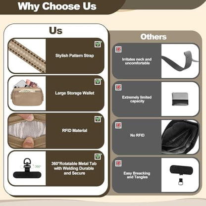 YFWE Clip and Go Phone Strap with Crossbody Wallet, Adjustable Phone Lanyard with Detachable RFID Wristlet Wallet, Anti-Theft Leather Purse with ID Window for Travel Essentials (Khaki) - color: Khaki
