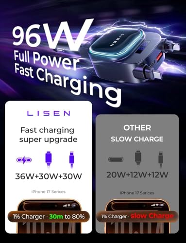 LISEN 96W Fast Charging Retractable Car Charger[USB C Cable & L Cable], 4 in 1 Retractable Car Charger Fast Charging Car Charger for iPhone 17 Pro Max 16 15 14 13, Samsung Galaxy S25/24,Black