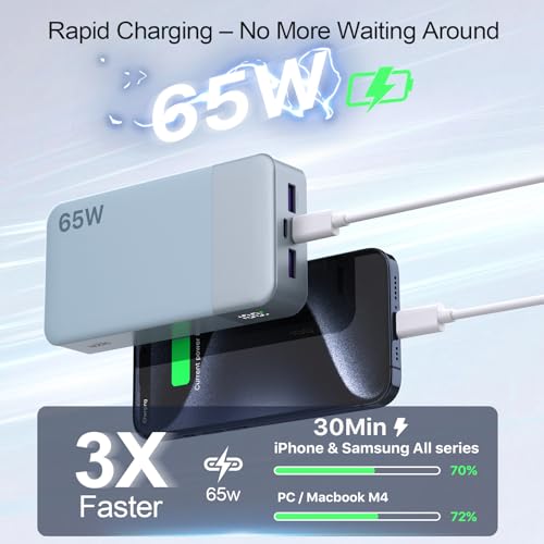 NOBIS 65W 20000mAh Portable Charger Power Bank Fast Charging - color: Blue