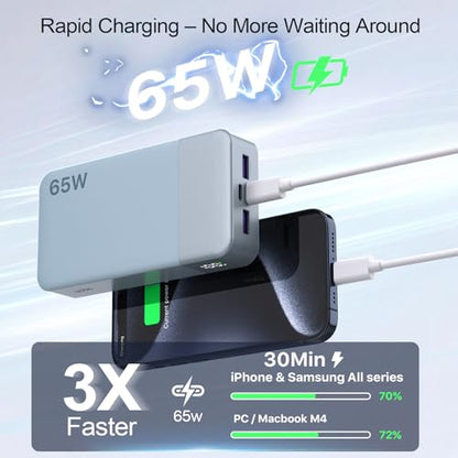 NOBIS 65W 20000mAh Portable Charger Power Bank Fast Charging - color: Blue