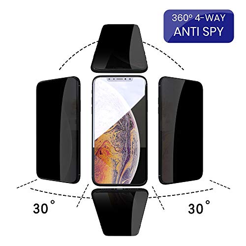 4 Way 360° Privacy Tempered Glass Screen Protector for iPhone 11 / iPhone XR, Horizontal and Vertical Anti Spy 9H Scratch Resistant Case Friendly, 2 Pack