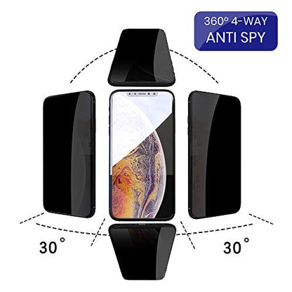 4 Way 360° Privacy Tempered Glass Screen Protector for iPhone 11 / iPhone XR, Horizontal and Vertical Anti Spy 9H Scratch Resistant Case Friendly, 2 Pack