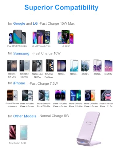 NANAMI Fast Charger, 15W Max Wireless Charging Stand with PD20W Adapter - color: Purple
