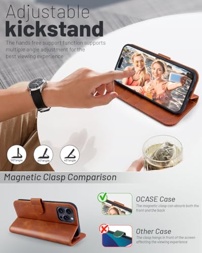 OCASE Compatible with iPhone 16 Pro Max Wallet Case, PU Leather Flip Folio Case with Card Holders RFID Blocking Kickstand [Shockproof TPU Inner Shell] Phone Cover 6.9 Inch 2024, Brown - color: Brown