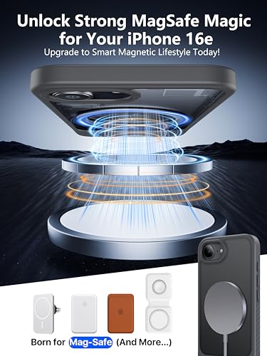 Eastinbox Magnetic iPhone 17e & 16e Case with Stand, Gray | Shockproof, Compatible with MagSafe, Military-Grade Protection, Anti-Yellowing, Phone Case for iPhone 17 e/16 e 6.1" - color: Stand Gray