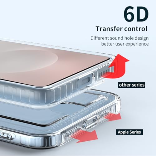 Lunivop Compatible with Samsung Galaxy S26 Plus Case Clear Wallet Card Holder TPU Slim Soft Shockproof Anti-Yellowing Anti-Scratch Transparent Phone Case (for S26 Plus 6.7 '' Clear) - size: for Samsung Galaxy S26 Plus