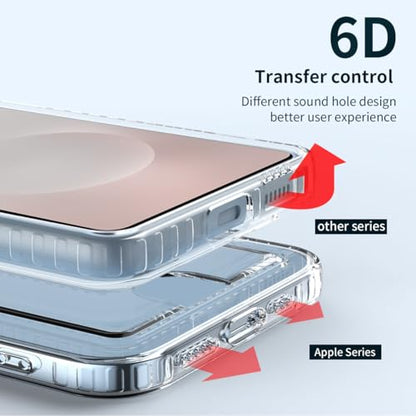Lunivop Compatible with Samsung Galaxy S26 Plus Case Clear Wallet Card Holder TPU Slim Soft Shockproof Anti-Yellowing Anti-Scratch Transparent Phone Case (for S26 Plus 6.7 '' Clear) - size: for Samsung Galaxy S26 Plus