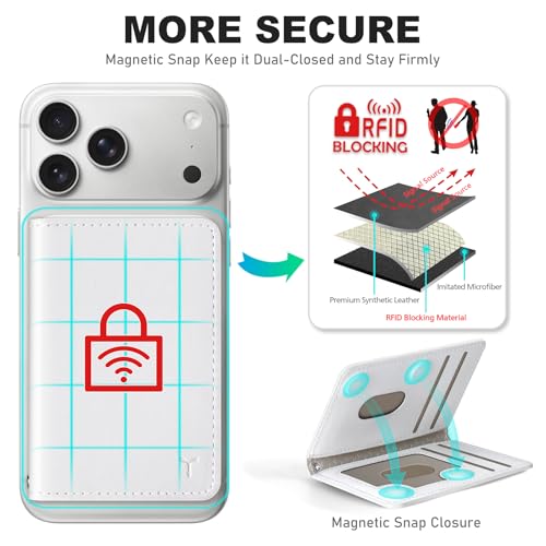 TUCCH Magnetic Wallet for Magsafe iPhone, 6 Card Holders, White | Clear ID Window, RFID Blocking, for iPhone 17/17e/16/15/14/13/12 Pro/Pro Max/Plus, Flip Folio Card Case, PU Leather - color: White