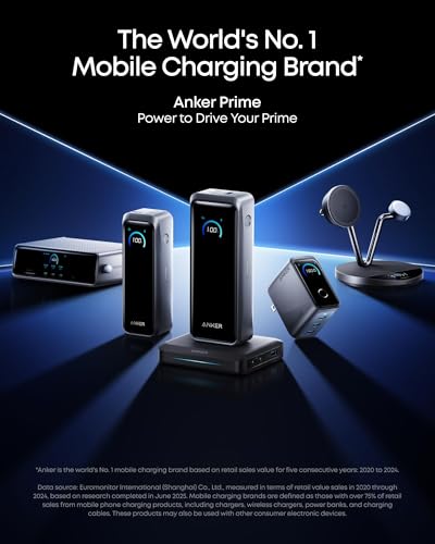 Anker Prime Power Bank, 26,250mAh 300W Fast Charging