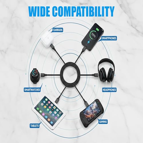 USB-A to USB-C Cable 5 Pack – 3A Fast Charging (QC 3.0), Mixed Length 3.3/6.6/10 ft, Nylon Braided, Compatible with iPhone 15/16/17, Galaxy S24/S23, Pixel & USB-C Devices - size: 5-Pack - Mix Length Set