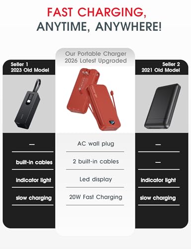 citicr Portable Charger 20000mAh PD20W w/Built-in Cables & Wall Plug Red - color: Ruby