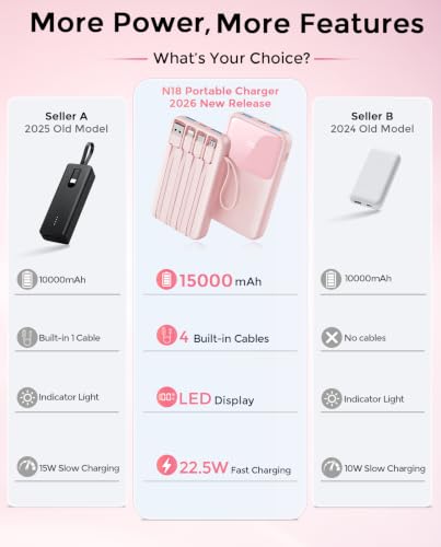 45% Smaller Portable Charger, 15000mAh Power Bank Built-in 4 Cables, Pink - color: Pink