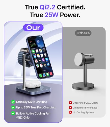 Meifigno Qi2.2 Certified 25W 3-in-1 Fast Wireless Charging Station with Fan