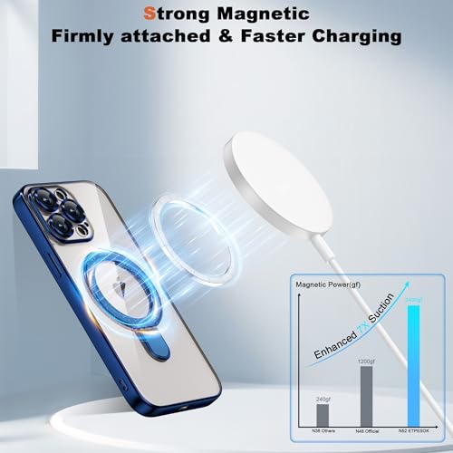 Plating Clear Phone Case for iPhone 15 Pro with Stand 6.1", Blue - color: Blue, size: Iphone 15 Pro