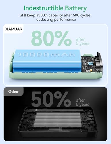 DIAMUAR Portable Charger 20000mAh 45W, Built in USB C Cable, 3W Flashlight - color: Natural Teal