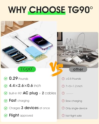 TG90° 5000mah Ultra Slim Power Bank Built-in AC Plug & 2 Cables,Blue - color: Blue