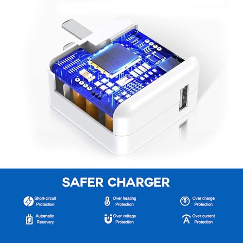 Charger for iPad,12W Fast USB i Pad Charging Fast Foldable Block Portable - size: 1PACK 3FT