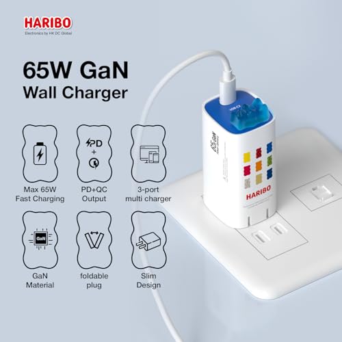Haribo 65W USB C Charger, 3-Port GaN Fast Charger Block, PD3.0 QC4+,Red - color: Red