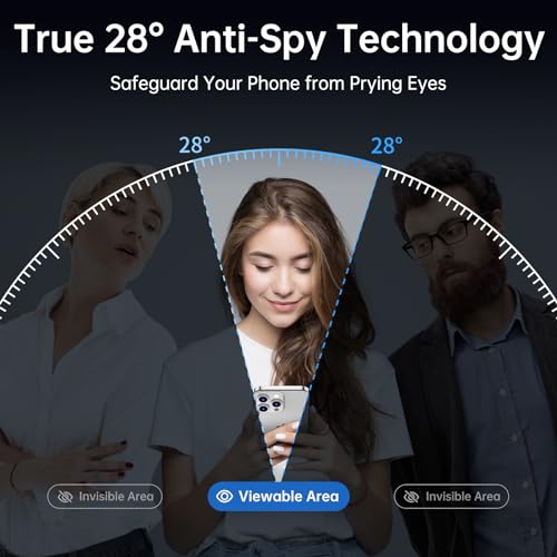 SYNCWIRE Privacy Screen Protector for iPhone 14 Pro 6.1'', 2-Pack Unbreakable Anti Spy Tempered Glass Saver Black[Easy Installation Frame][10X Stronger][Bubble Free][Sensitive Touch][Anti Fingerprint] - size: iPhone 14 Pro