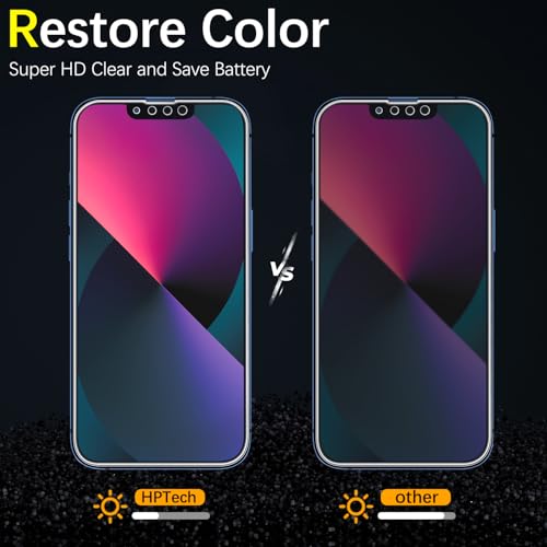 360 Degree Privacy Screen Protector for iPhone 13 Pro Max / 14 Plus - color: Black-iPhone iPhone 13 Pro Max