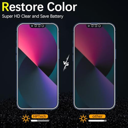 360 Degree Privacy Screen Protector for iPhone 13 Pro Max / 14 Plus - color: Black-iPhone iPhone 13 Pro Max