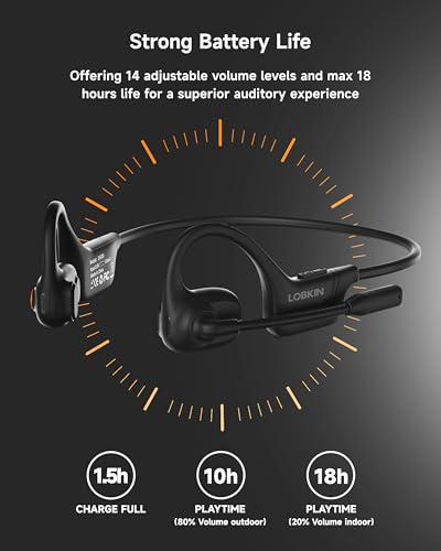 LOBKIN Open Ear Bluetooth Headphones with Noise Cancelling Mic - color: Black