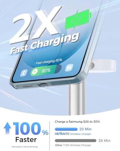 Hevanto 3 in 1 Wireless Charger for Samsung Galaxy, 15W MagSafe Charging - color: GrayWhite, size: 15W