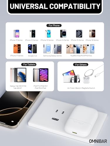 30W Slim Flat USB C Wall Charger, GaN PD3.0 PPS Fast Charger, White - color: 30W White