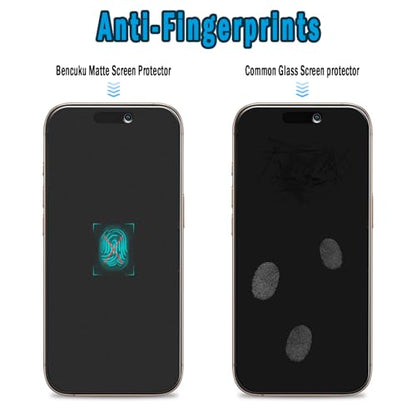 2 Pack Matte Privacy Screen Protector for iPhone 16 Pro