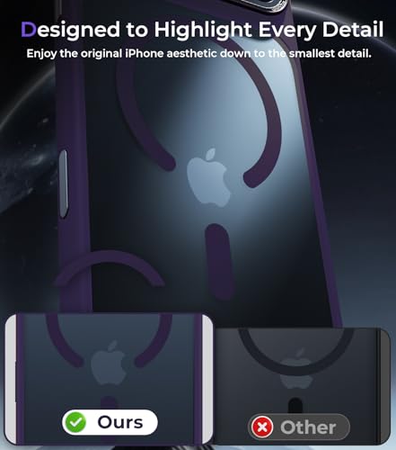 Magnetic for iPhone 17 Pro Max Case with Integrated Camera Protection, [Seamless Work with Magsafe] [Military Grade Shockproof] [Covered Camera Control Button] for iPhone 17 Pro Max 6.9'', Deep Purple - color: Deep Purple
