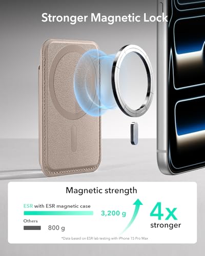 ESR for MagSafe Wallet, 5 Card Holder for Phone Case, RFID Blocking - color: Desert Titanium