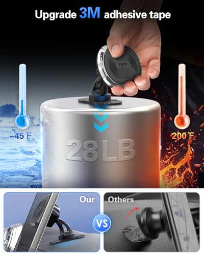 volport Magnetic Phone Mount for Car [Vent & Dashboard]: Strong Magnet Holder for Mercedes Benz Mini Cooper Round/Horizontal/Vertical Air Vent, for iPhone Samsung Big Heavy Cell Phone Case & Tablets
