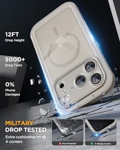 miracase for iPhone 17 Pro Privacy Series Case, Magsafe, Titanium - color: Natural Titanium, size: iPhone 17 Pro