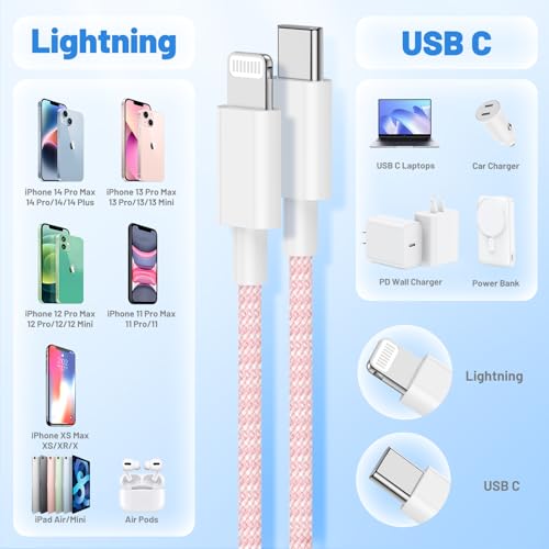 20W Lightning Cable to USB C, [Apple MFi Certified] Braided Fast Cable - color: Red, size: 20W-6FT+10FT