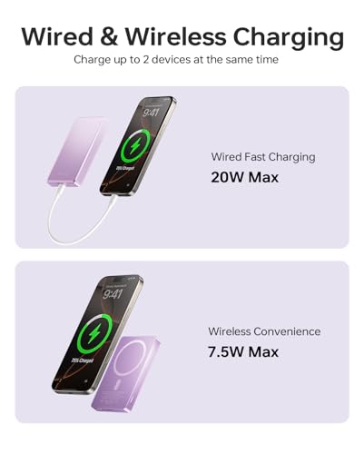 ULiXWH 10,000mAh for MagSafe Power Bank Ultra-Slim Fast Charging for Travel - color: Purple
