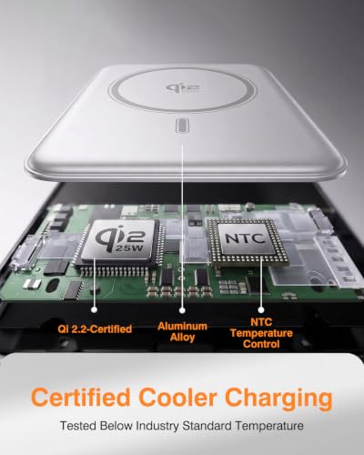 Qi2.2 25W Wireless Power Bank 10,000mAh, Magnetic Charger for MagSafe